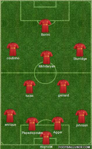 Liverpool Formation 2013
