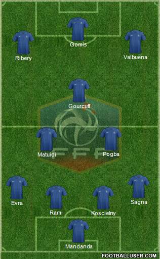 France Formation 2013
