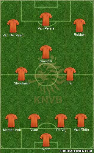 Holland Formation 2013