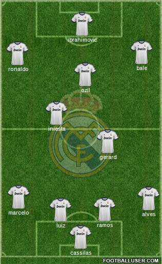 Real Madrid C.F. Formation 2013