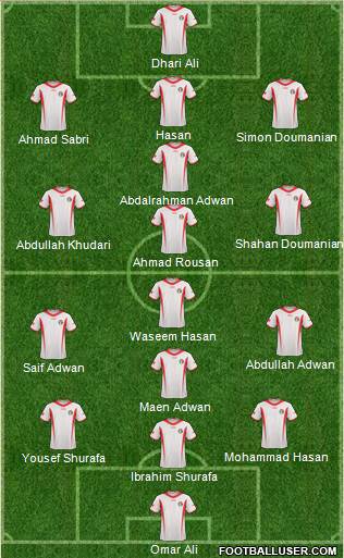 Jordan Formation 2013