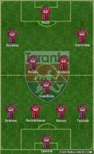 Taranto Formation 2013