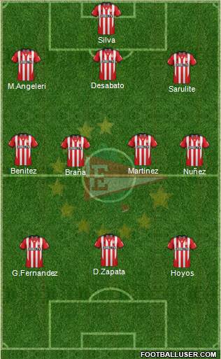 Estudiantes de La Plata Formation 2013