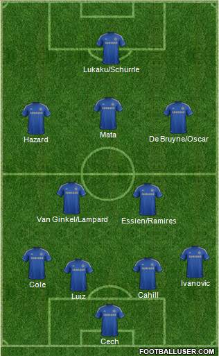 Chelsea Formation 2013