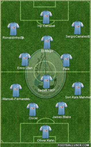Al-Wakra Sports Club Formation 2013