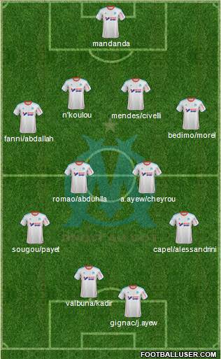 Olympique de Marseille Formation 2013