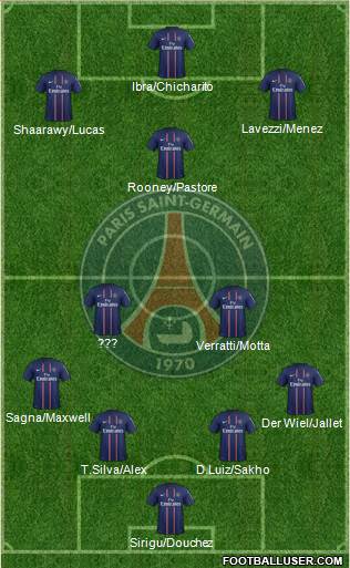 Paris Saint-Germain Formation 2013
