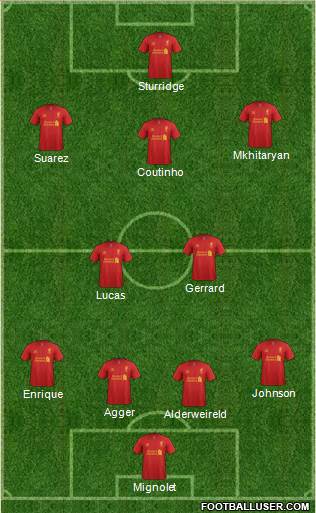 Liverpool Formation 2013