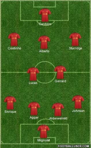 Liverpool Formation 2013