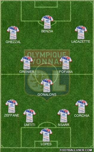 Olympique Lyonnais Formation 2013