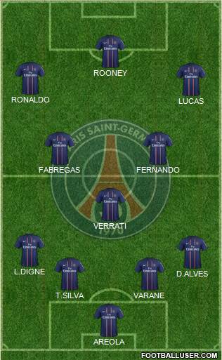 Paris Saint-Germain Formation 2013