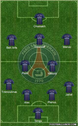 Paris Saint-Germain Formation 2013