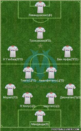 Olympique de Marseille Formation 2013