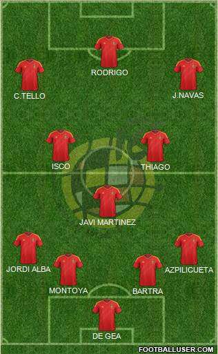 Spain Formation 2013