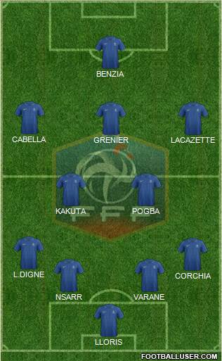 France Formation 2013