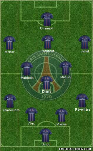 Paris Saint-Germain Formation 2013