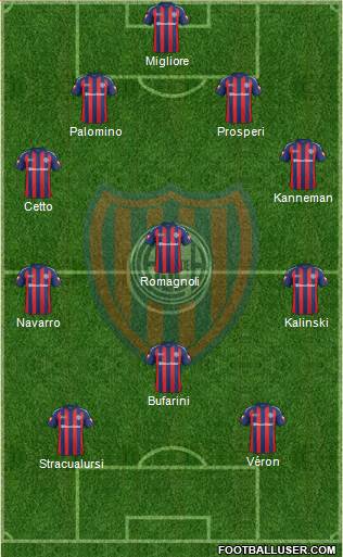 San Lorenzo de Almagro Formation 2013
