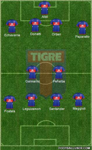 Tigre Formation 2013