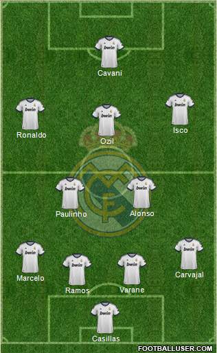 Real Madrid C.F. Formation 2013