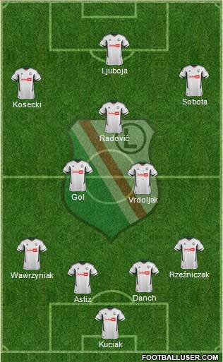 Legia Warszawa Formation 2013