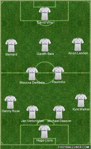 Tottenham Hotspur Formation 2013