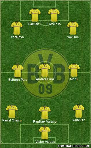 Borussia Dortmund Formation 2013