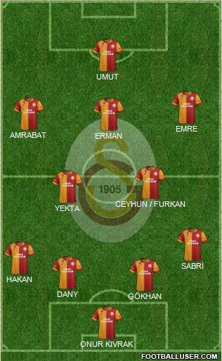 Galatasaray SK Formation 2013
