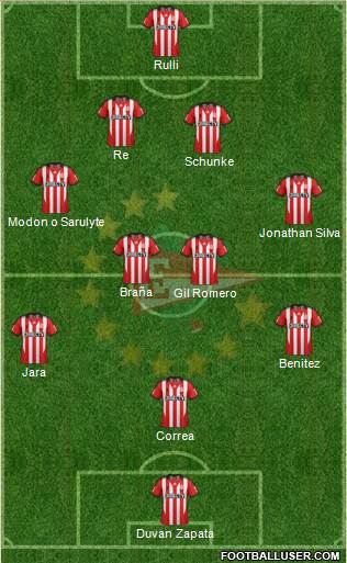 Estudiantes de La Plata Formation 2013