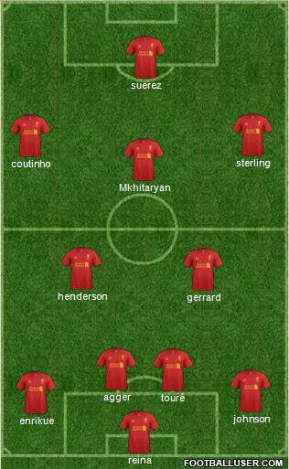 Liverpool Formation 2013