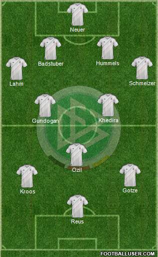 Germany Formation 2013