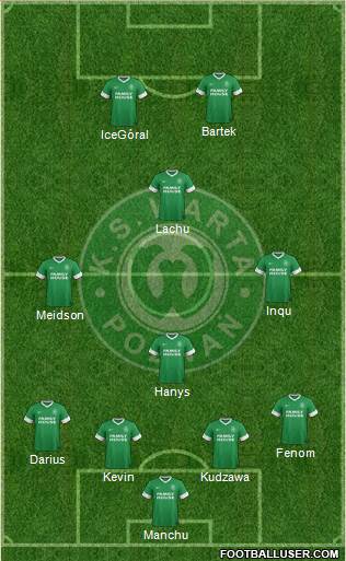 Warta Poznan Formation 2013