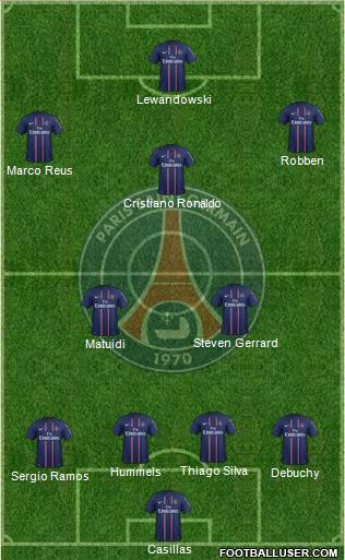 Paris Saint-Germain Formation 2013