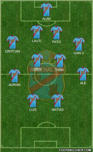 Arsenal de Sarandí Formation 2013