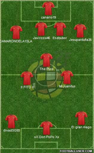 Spain Formation 2013