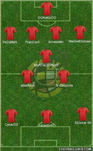 Spain Formation 2013