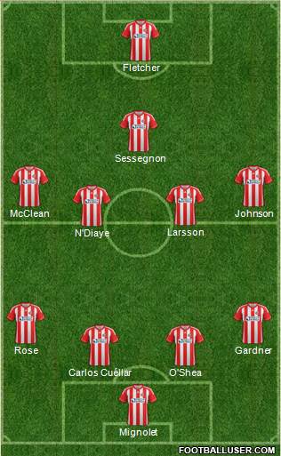 Sunderland Formation 2013