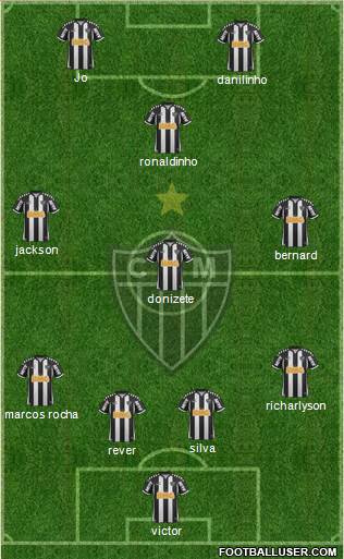 C Atlético Mineiro Formation 2013