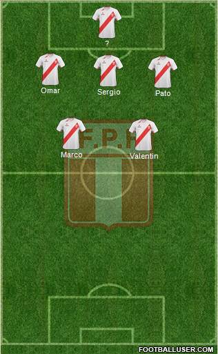 Peru Formation 2013