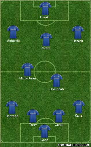 Chelsea Formation 2013