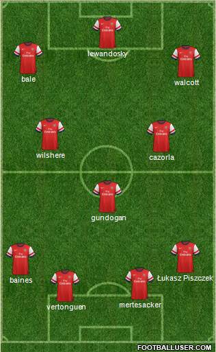 Arsenal Formation 2013