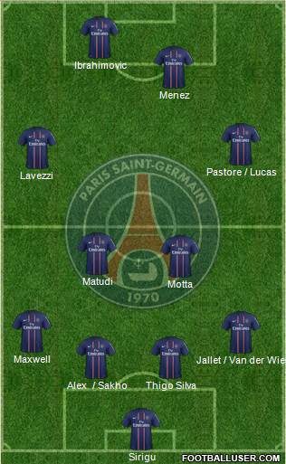 Paris Saint-Germain Formation 2013