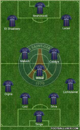 Paris Saint-Germain Formation 2013