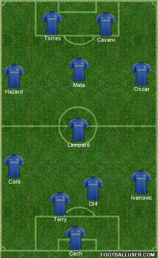 Chelsea Formation 2013
