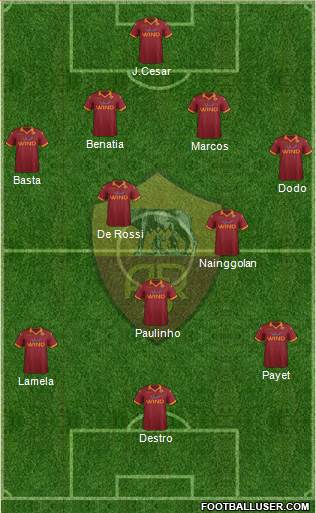 AS Roma Formation 2013