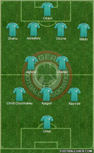 Nigeria Formation 2013