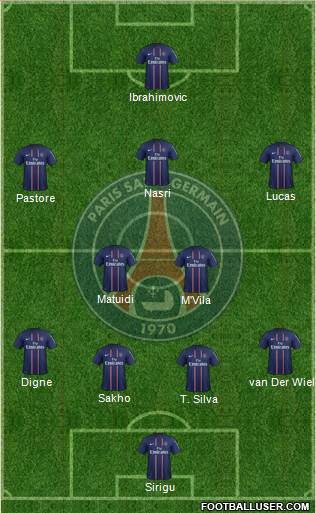 Paris Saint-Germain Formation 2013