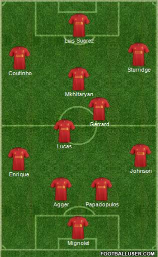 Liverpool Formation 2013