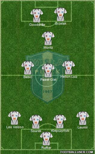 Wisla Plock Formation 2013