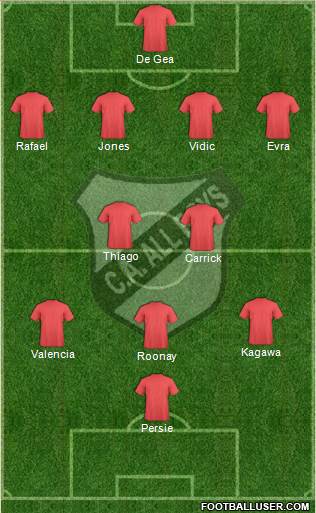 All Boys Formation 2013