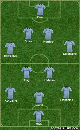 Manchester City Formation 2013